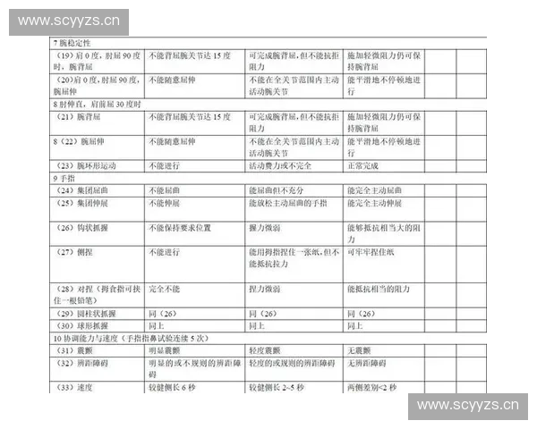 运动疲劳发生机制评估方法与科学恢复训练策略综合研究进展
