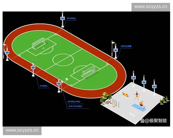 体育科技创新引领未来运动发展探索智能化训练与赛事科技的融合路径 体育科技创新引领未来运动发展探索智能化训练与赛事科技的融合路径