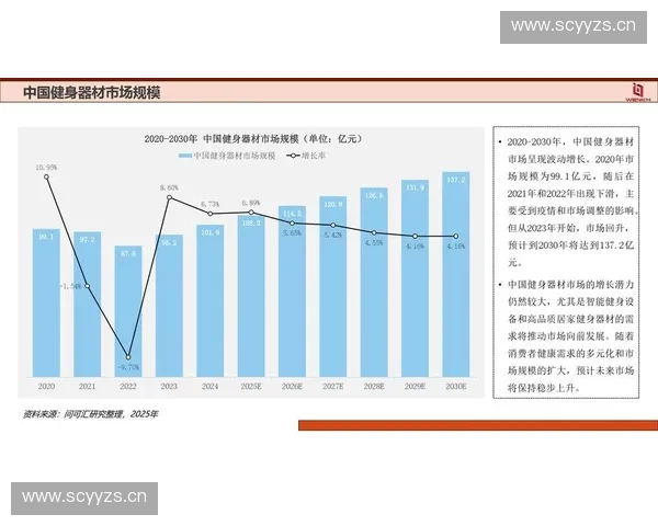 体育平台用户增长策略全面解析与实践路径研究